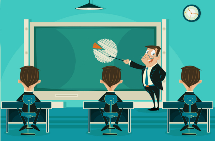 Guideline: Approaching a Professor
